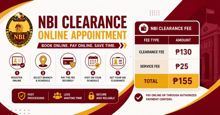 NBI Clearance Online Appointment 2 Some payment channels may include additional service charges